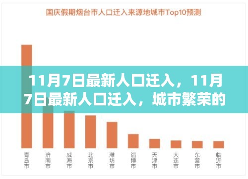 资料下载 第468页