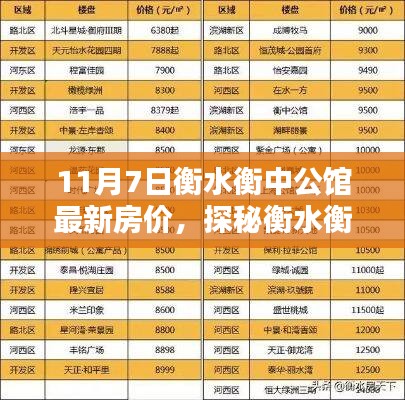 对答如流 第42页