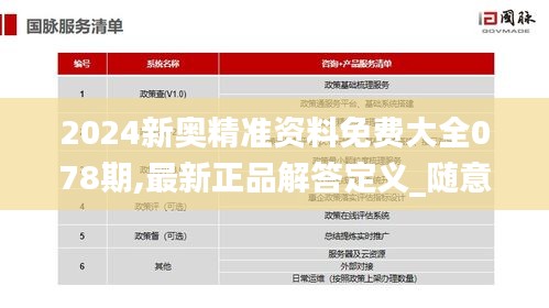 2024新奥精准资料免费大全078期,最新正品解答定义_随意版INU294.05