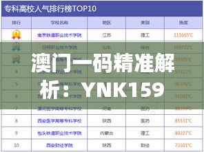 澳门一码精准解析：YNK159.07状况评估及幻想预测
