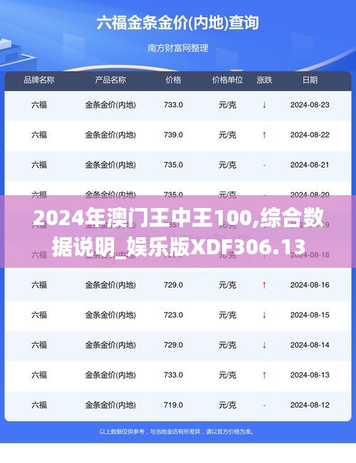 对答如流 第40页