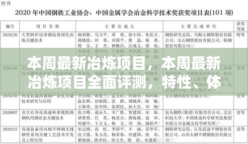 本周冶炼项目深度解析，特性、体验、竞品对比及用户群体洞察