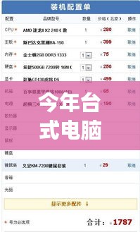 今年台式电脑最新配置指南，从零开始构建理想桌面系统