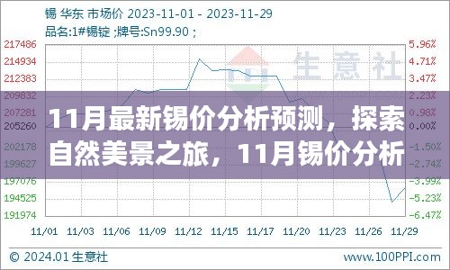 初告白 第40页