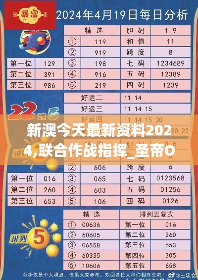 新澳今天最新资料2024,联合作战指挥_圣帝OMD521.02