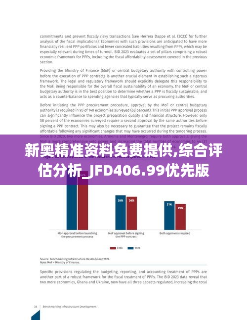垂头丧气 第33页
