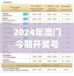 星星打烊 第35页