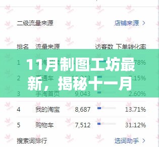 初告白 第33页
