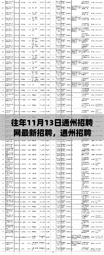 目不转睛 第32页