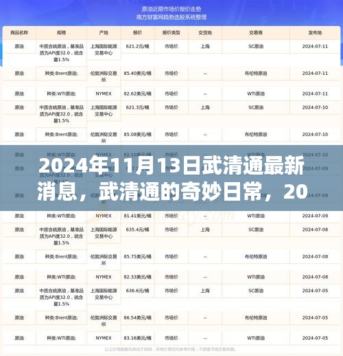 初遇在故事开头 第30页