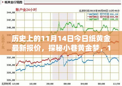 星星打烊 第31页