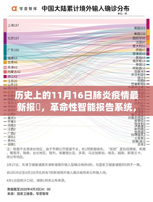 垂头丧气 第27页