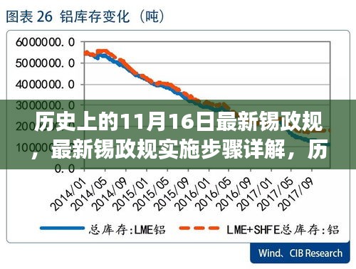 云烟 第30页
