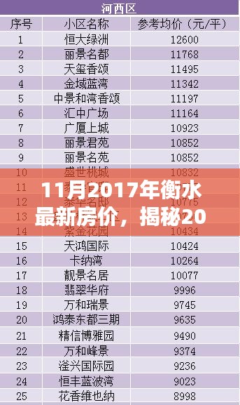 容光焕发 第28页