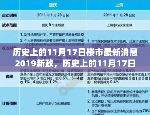 联系我们 第332页