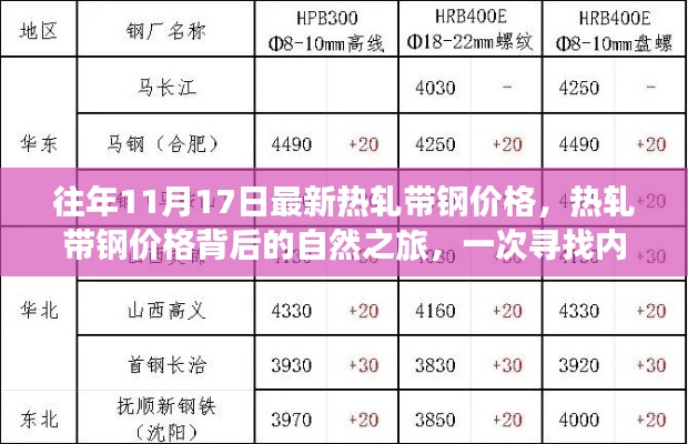 心急如焚 第26页