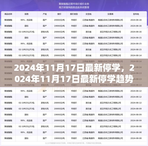 admin 第24页
