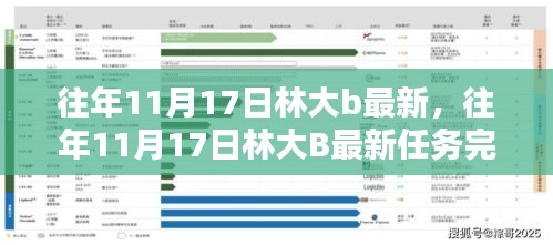 初告白 第26页