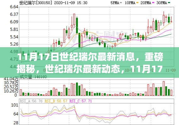 世纪瑞尔独家爆料，最新动态揭秘，重磅消息一览