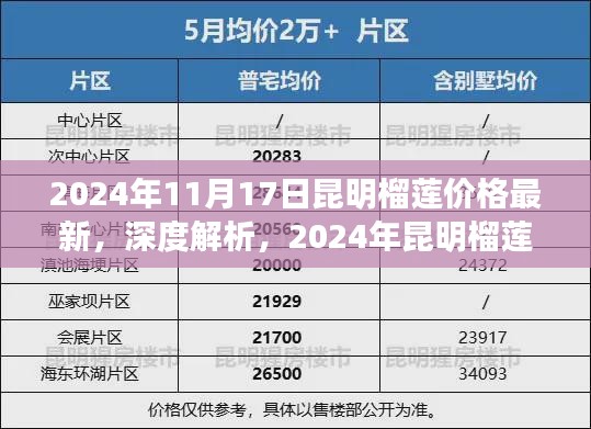 对答如流 第23页