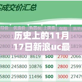 关于我们 第332页