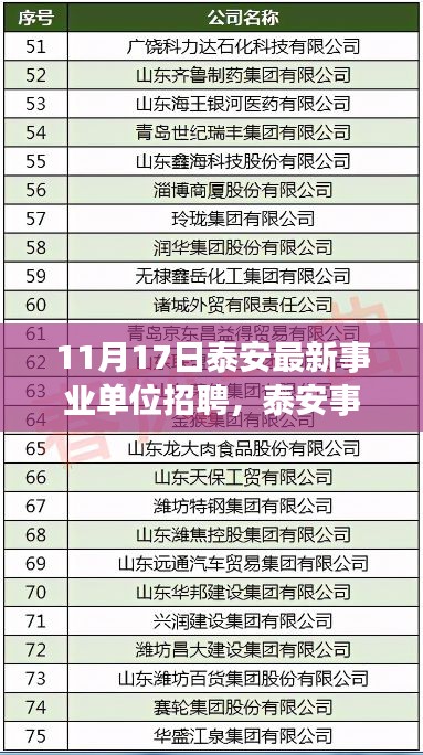 培训课程 第329页