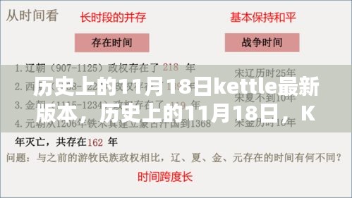 初告白 第24页
