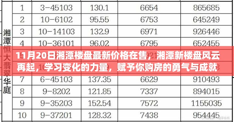 滔滔不绝 第19页