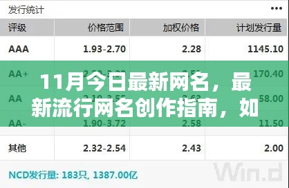 初告白 第22页