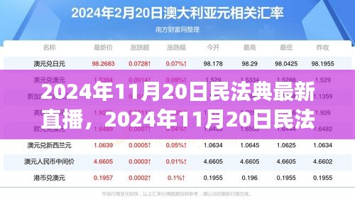 星星打烊 第21页