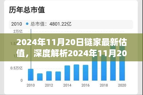 走马观花 第16页