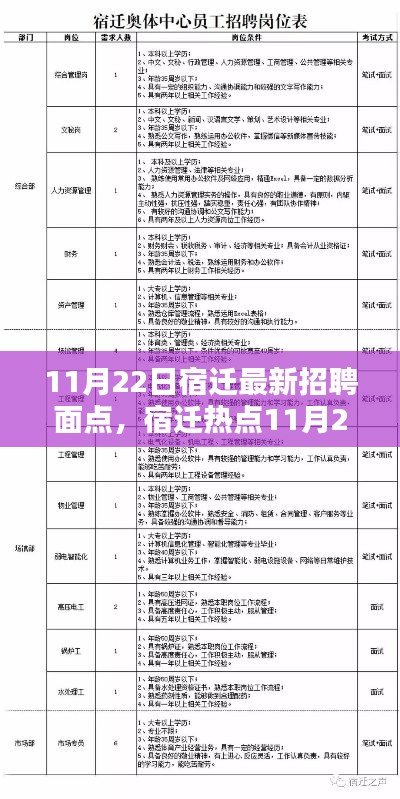 手舞足蹈 第18页