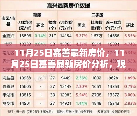 手舞足蹈 第16页