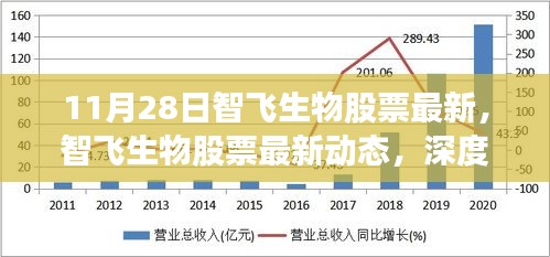 初遇在故事开头 第14页