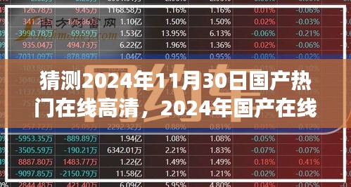2024年国产在线高清影视展望，时代印记与未来畅想