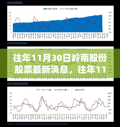 联系我们 第256页