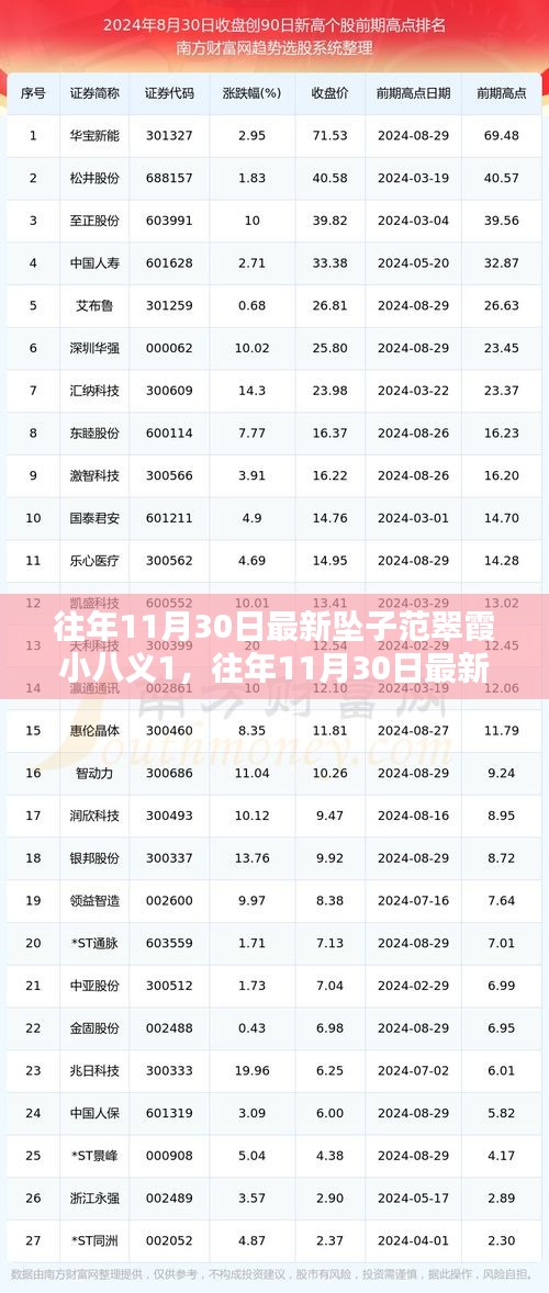 滔滔不绝 第11页