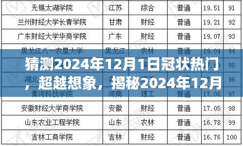 揭秘未来生活体验之旅，超越想象的2024年全新冠状热门科技产品预测（2024年12月1日版）