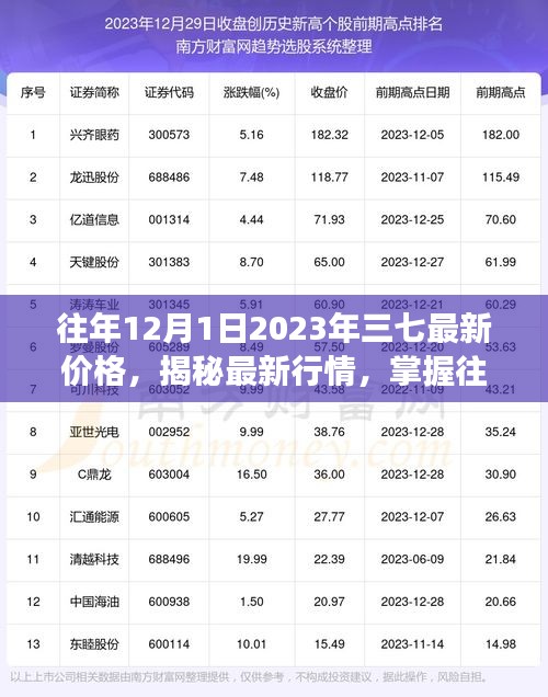 云烟 第13页
