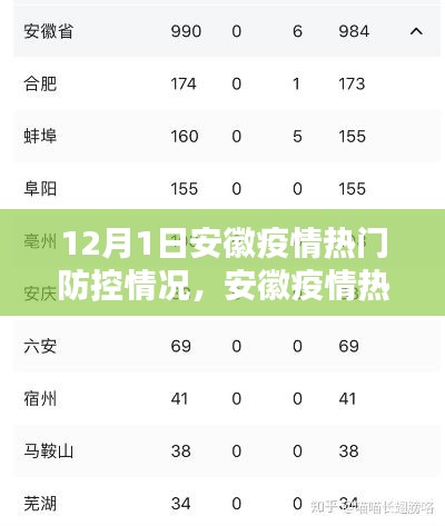 肝胆相照 第12页