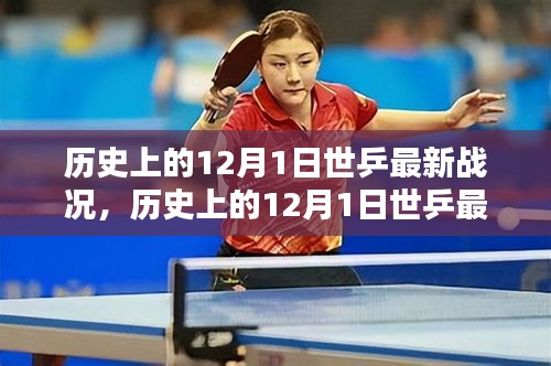 培训课程 第256页