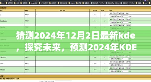 探究未来KDE发展趋势，预测2024年KDE最新发展动态与未来展望