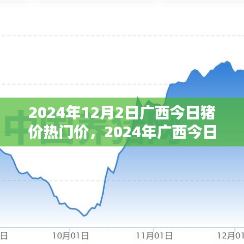 风驰电掣 第9页