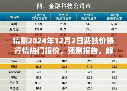 联系我们 第227页