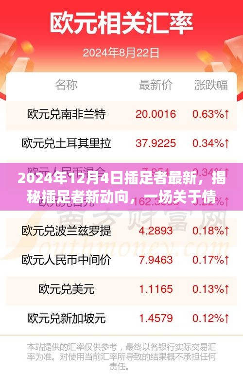 最新插足者趋势观察，深度剖析情感与关系的纠葛与动向（2024年插足者新动向揭秘）