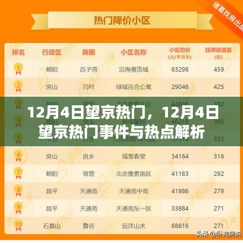 手舞足蹈 第6页