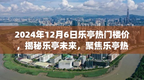 培训课程 第221页