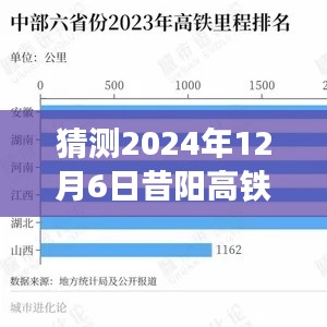 培训课程 第215页