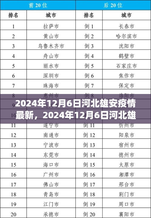 联系我们 第202页