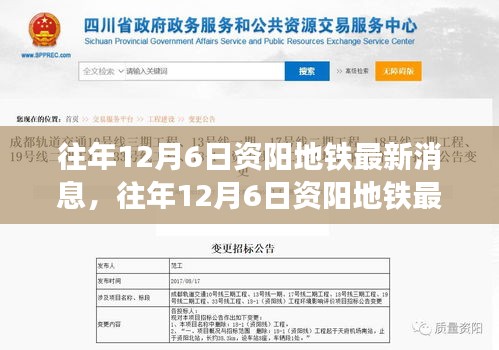 往年12月6日资阳地铁最新消息与发展展望，深度解析与未来趋势预测